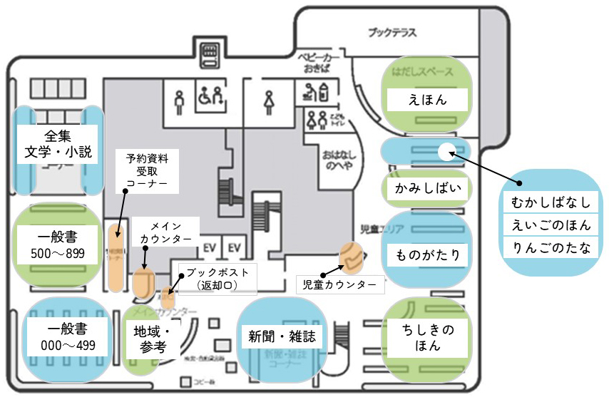 ３階書架案内図