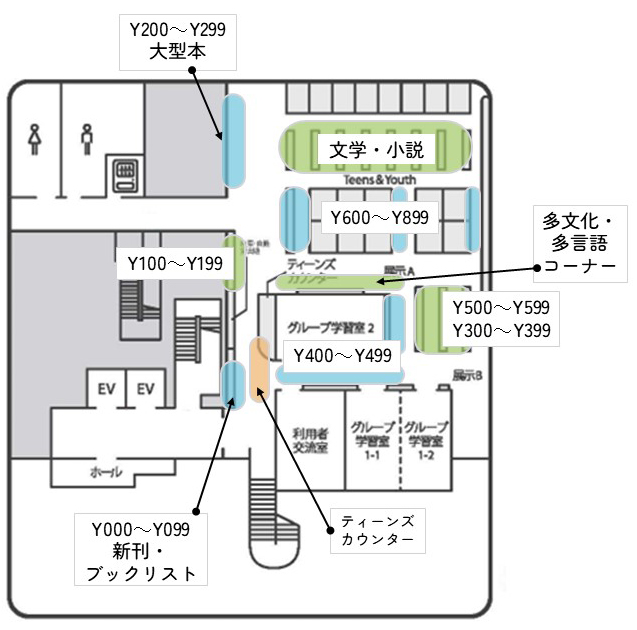 4階書架案内図